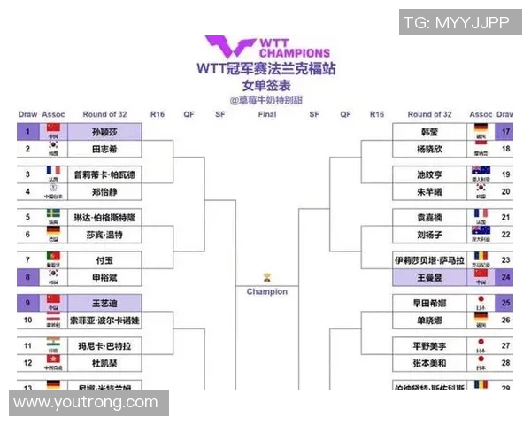 广州羽毛球队在全国耐力排行榜中荣获第四名展现出强劲实力与潜力 广州羽毛球队在全国耐力排行榜中荣获第四名展现出强劲实力与潜力