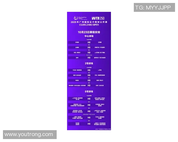 广州网球队在洲际杯积分榜上以97分稳居第一名展现强劲实力 广州网球队在洲际杯积分榜上以97分稳居第一名展现强劲实力