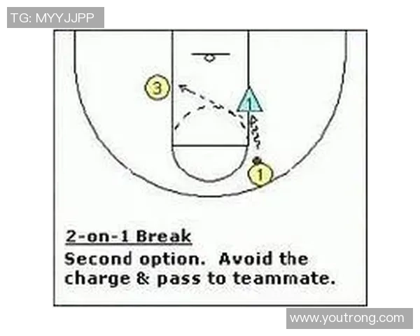 广州篮球队快攻战术解析与实战应用全景剖析 广州篮球队快攻战术解析与实战应用全景剖析