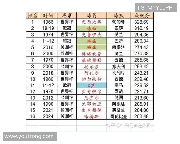本周足球明星推荐盘点他们的精彩表现与未来潜力 本周足球明星推荐盘点他们的精彩表现与未来潜力
