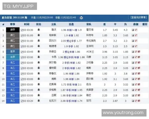 武汉足球队与广州足球队赛后复盘分析及经验总结