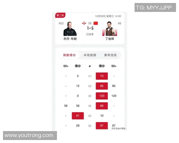西安篮球队在钻石联赛中的状态分析与表现评估 西安篮球队在钻石联赛中的状态分析与表现评估
