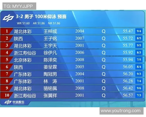 深圳网球队以53分领跑邀请赛积分榜展现强劲实力与团队合作精神