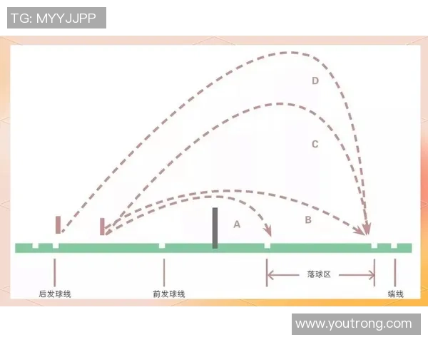 羽毛球新手必看:提升心理素质的实用技巧与建议 羽毛球新手必看:提升心理素质的实用技巧与建议