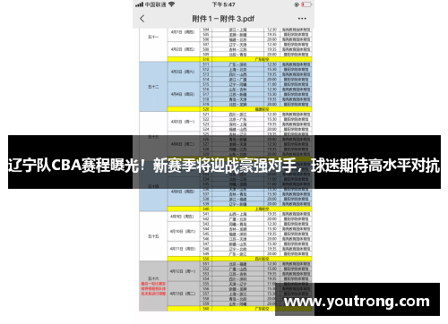 辽宁队CBA赛程曝光！新赛季将迎战豪强对手，球迷期待高水平对抗